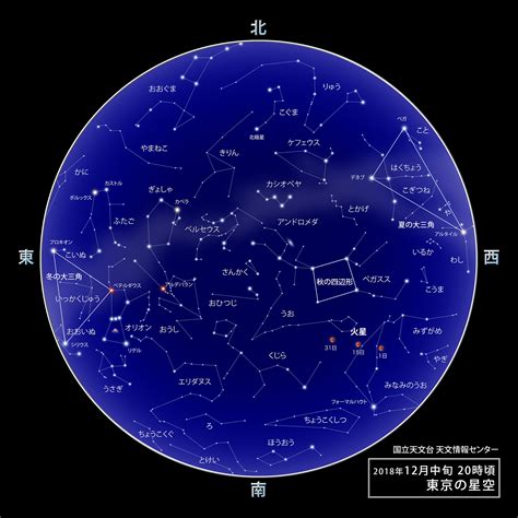 12月22號星座|12月22日生日書（摩羯座）